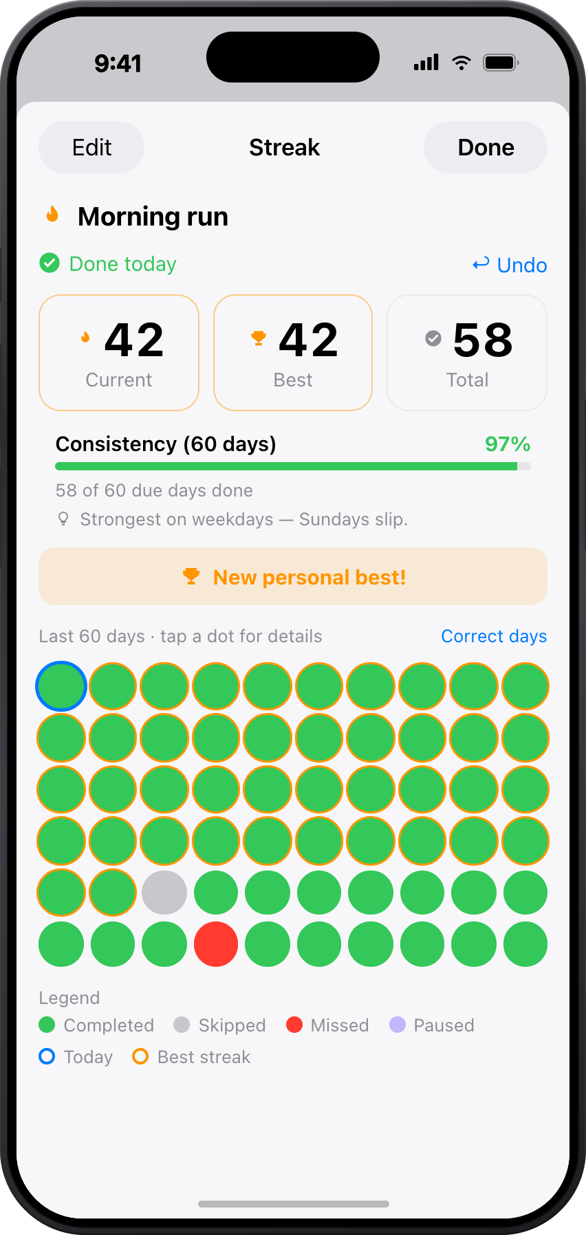 ToBlock habit streak detail with current streak, consistency and a 60-day history